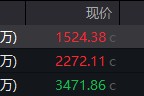 姻缘抽签地缘局势骤紧，国防军工热度飙升！512810周线三连阳，投资逻辑持续强化！